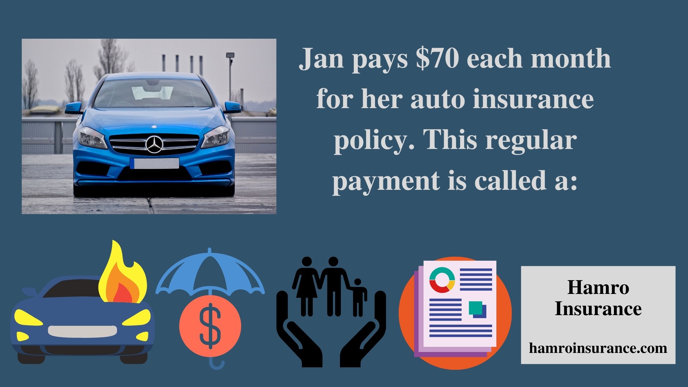 Jan pays $70 each month for her auto insurance policy. This regular payment is called a: