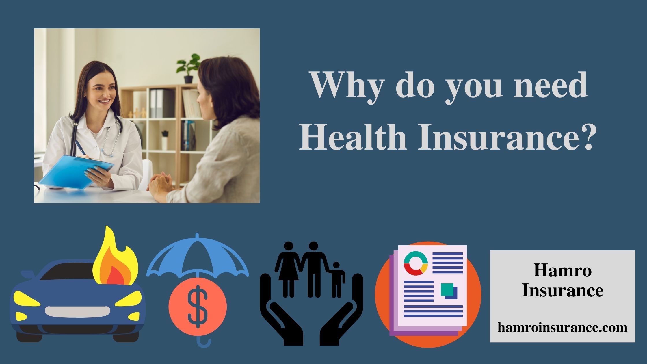 Why do you need health insurance?